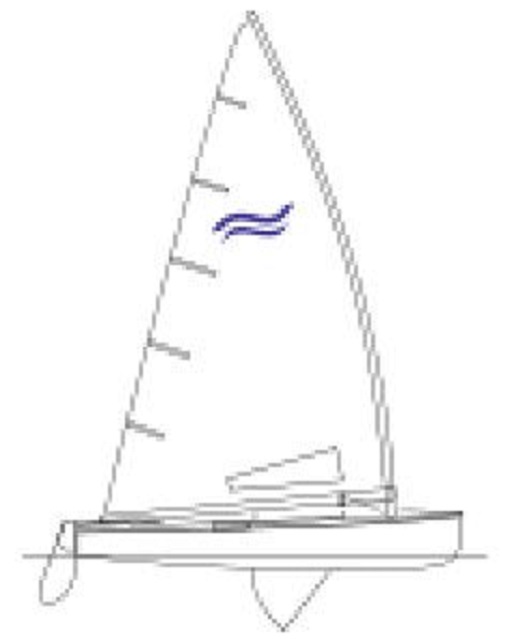 (c) Finn-sailing.nl